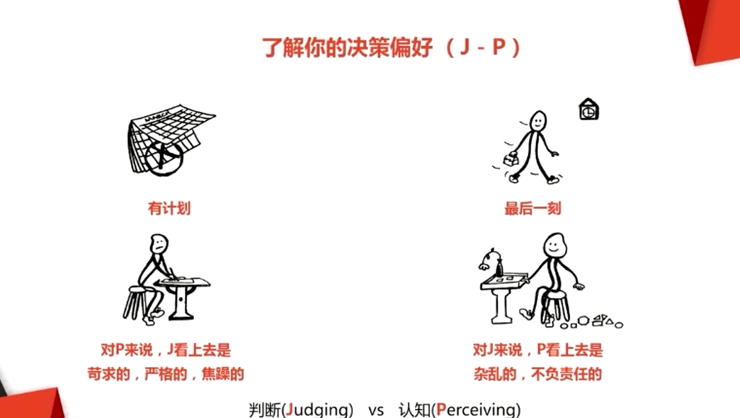 對P來說，j看上去是苛求的，嚴(yán)格的，焦躁的