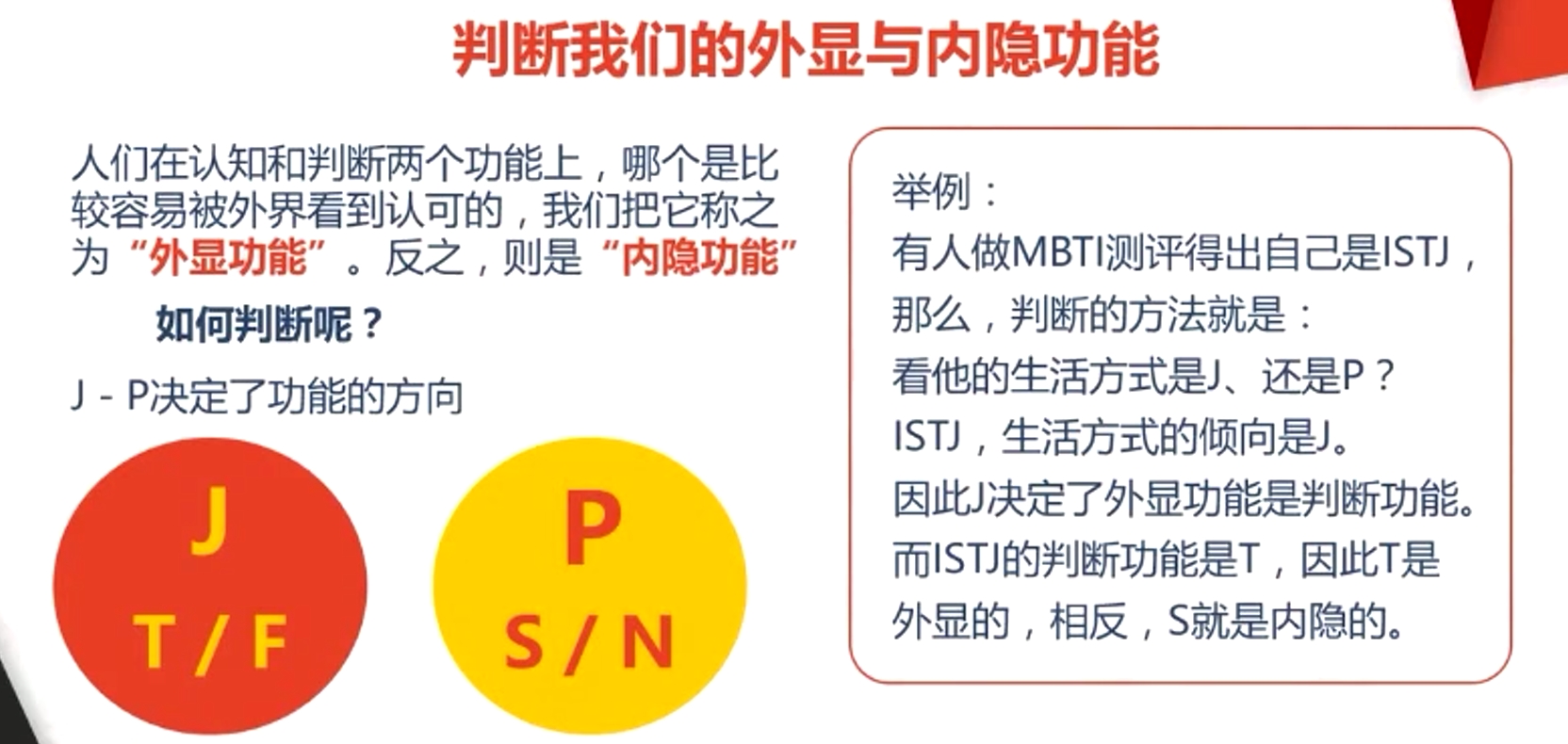 判斷我們的外顯與內(nèi)隱功能