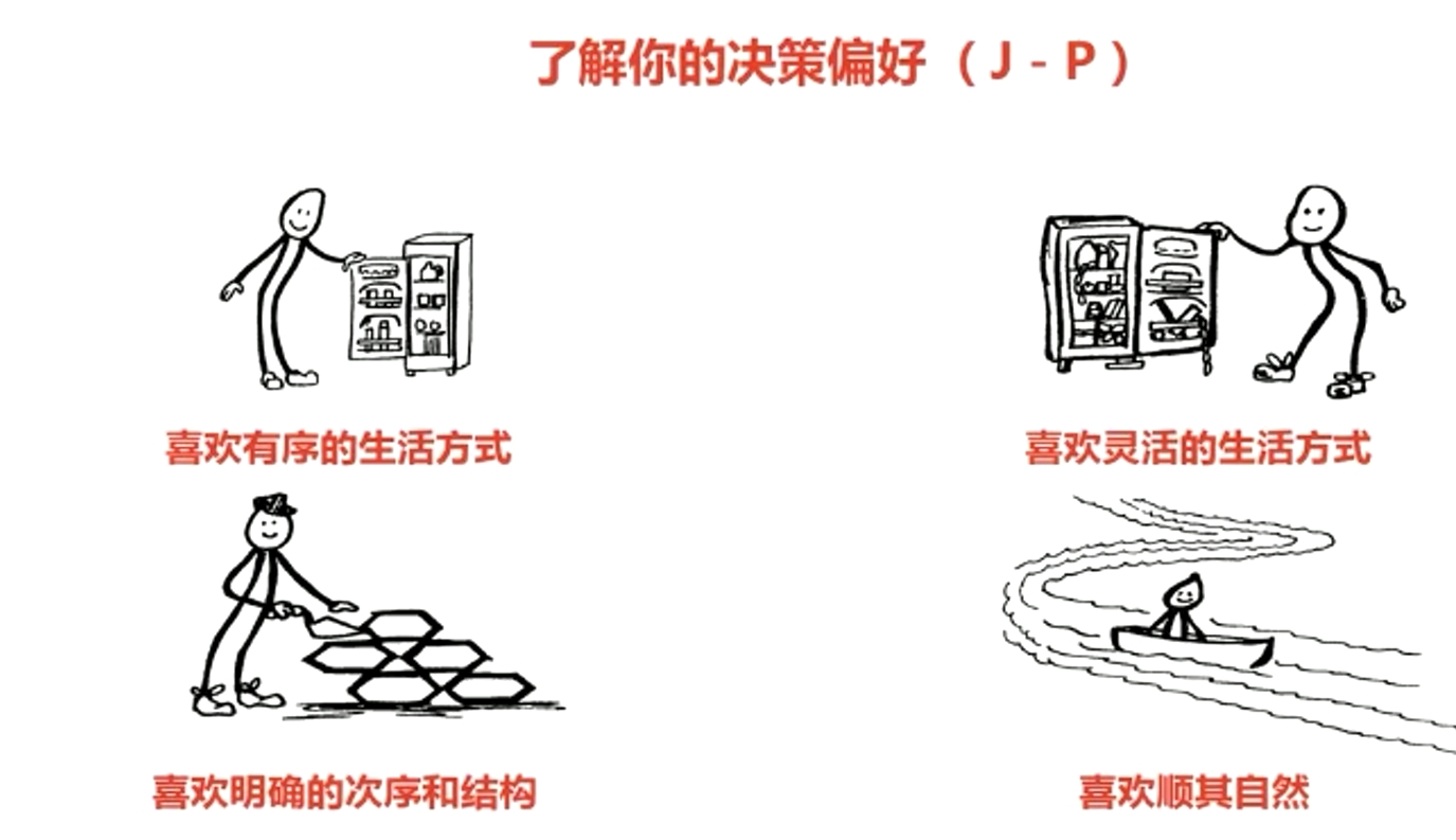 喜歡有序的生活方式