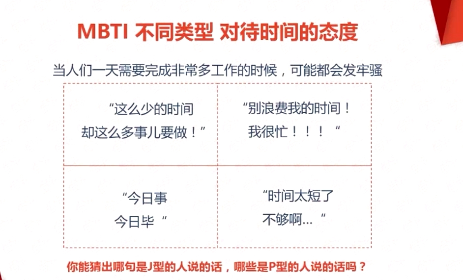 MBTI 不同類型 對待時間的態度