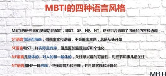 MBTI學(xué)習(xí)筆記十九：駕馭溝通風(fēng)格：MBTI視角下的有效溝通策略