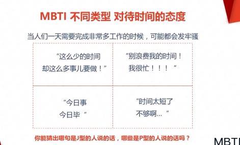 MBTI學習筆記十八：時間管理的個性化策略與拖延心理