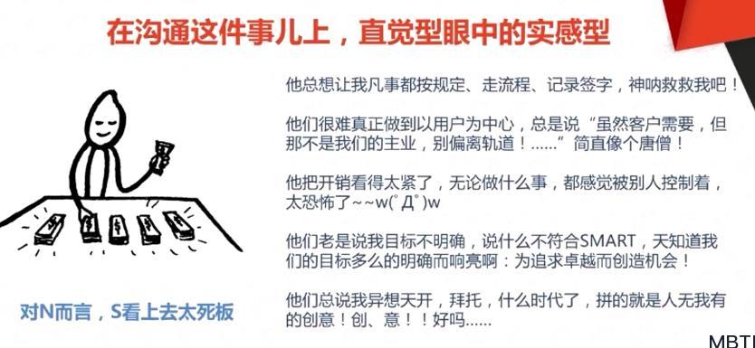 MBTI學習筆記十四：實感與直覺型性格的溝通策略