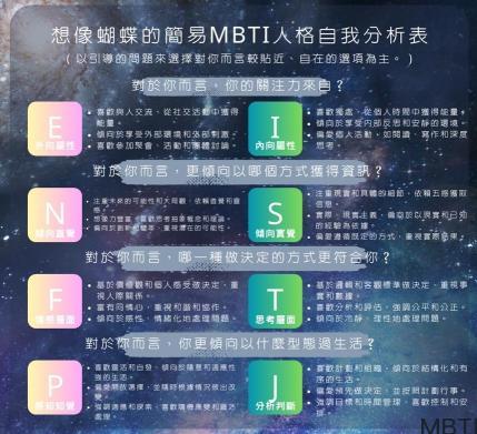 MBTI／16型人格「面對焦慮的反應」原來是這樣，情緒應對指南