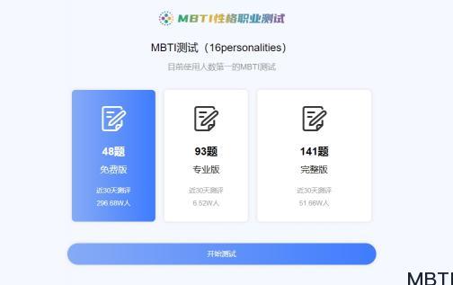 如何使用 MBTI 測試進(jìn)行人才招聘