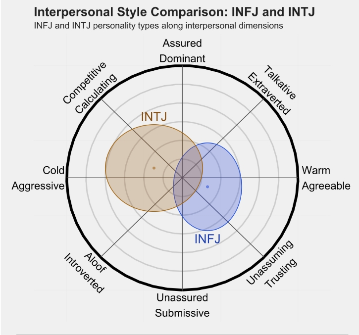 intj1.png