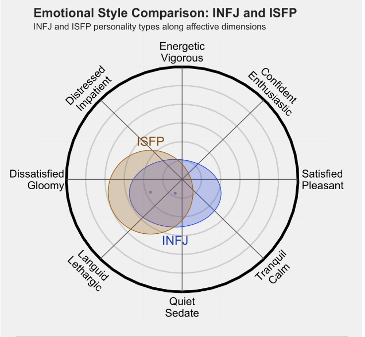 isfp2.png