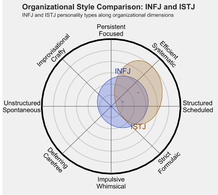 istj4.png