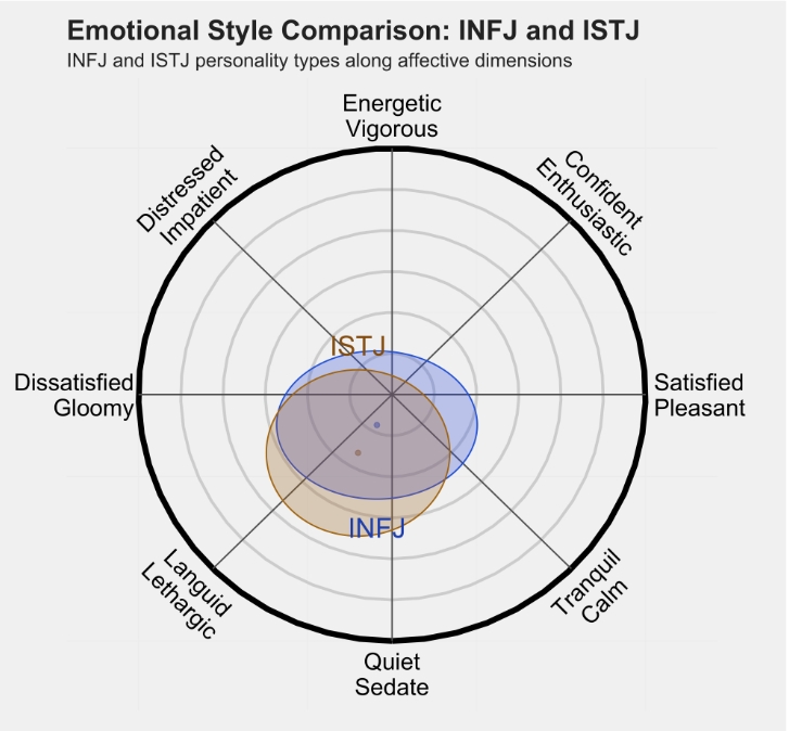 istj2.png