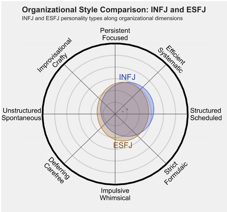 esfj4.png