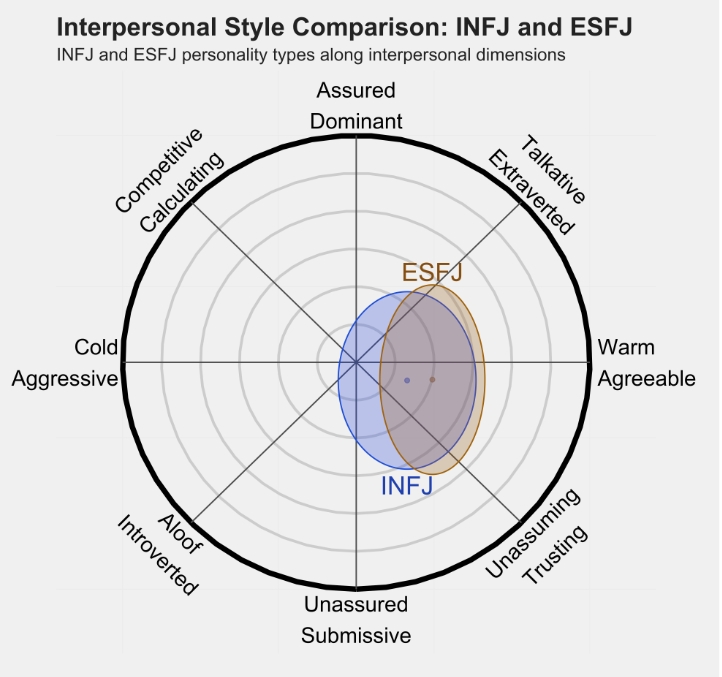 esfj1.png