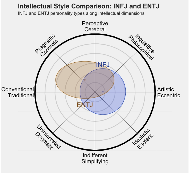 entj3.png