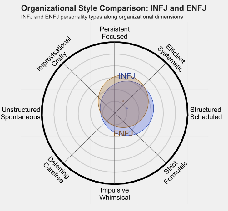 ENFJ4.png