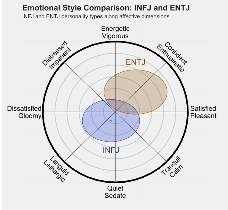 entj2.png