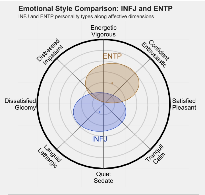 entp2.png