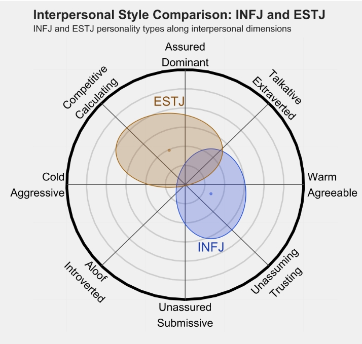 estj1.png