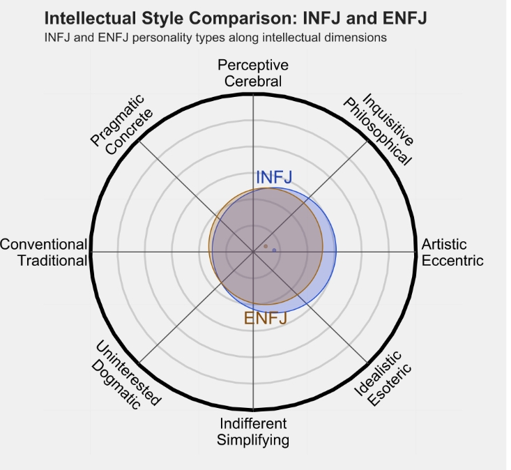 ENFJ3.png