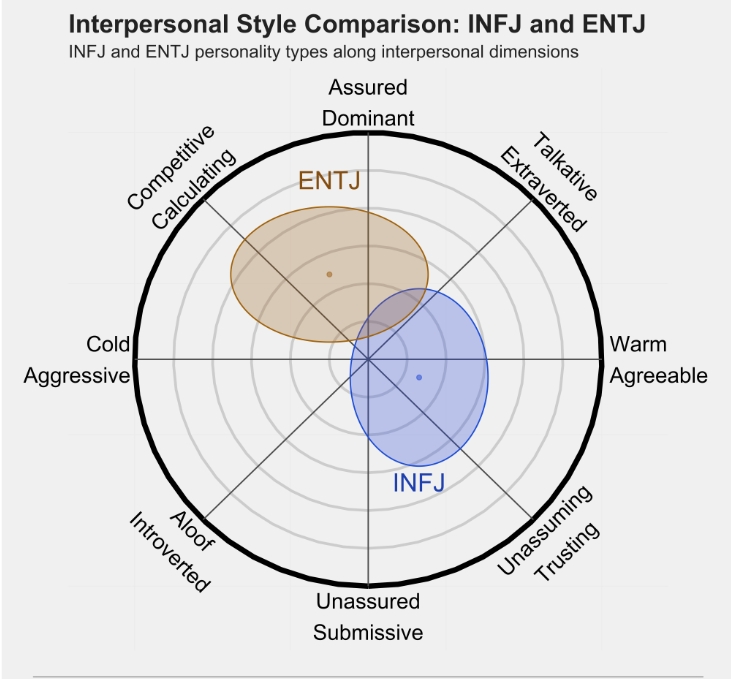 entj1.png