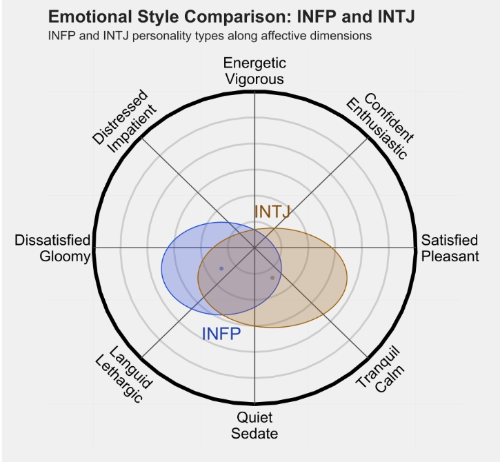 intj2.png