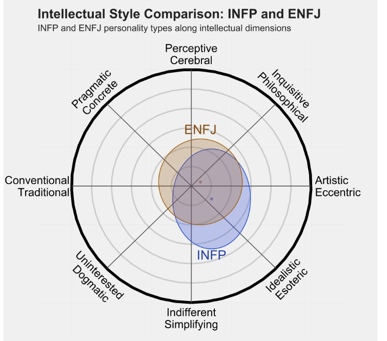 enfj3.png