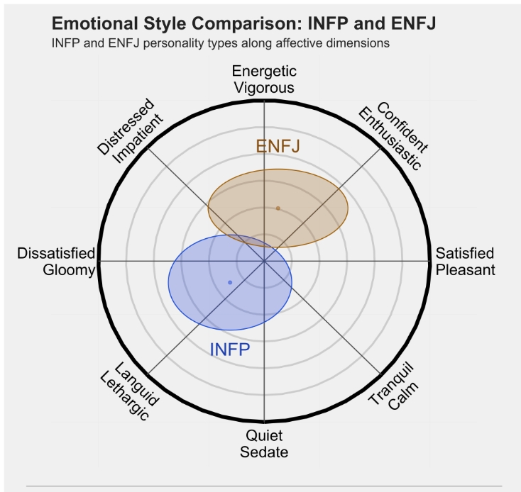 enfj2.png