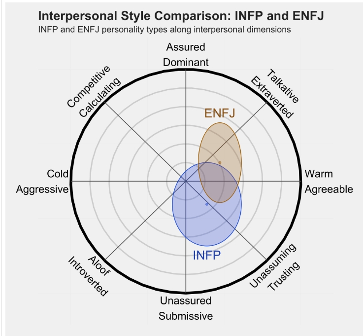 enfj1.png