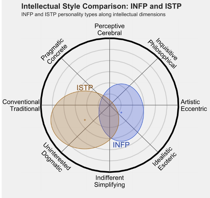 istp3.png