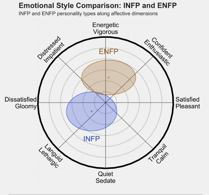 enfp2.png