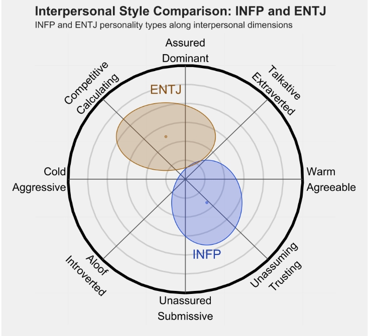 entj1.png