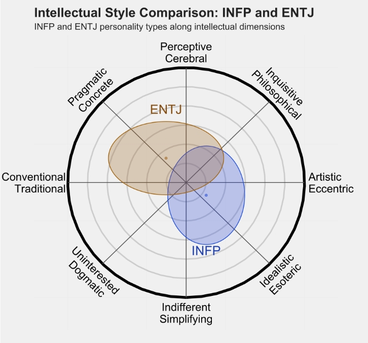 entj3.png