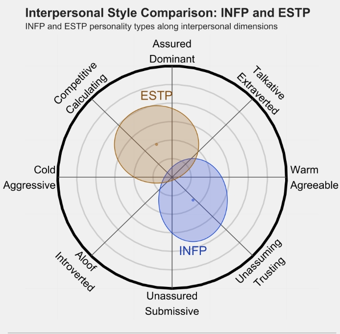 estp1.png