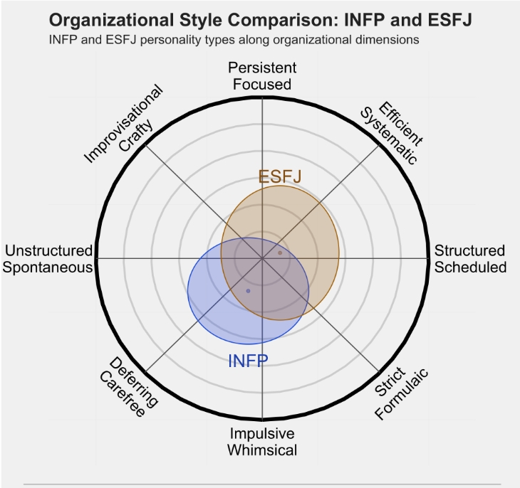 esfj4.png