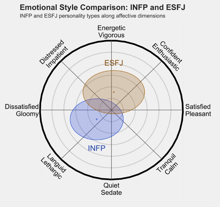 esfj2.png