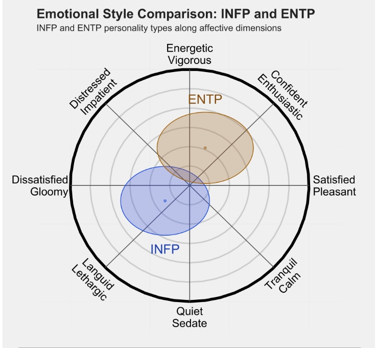 entp2.png