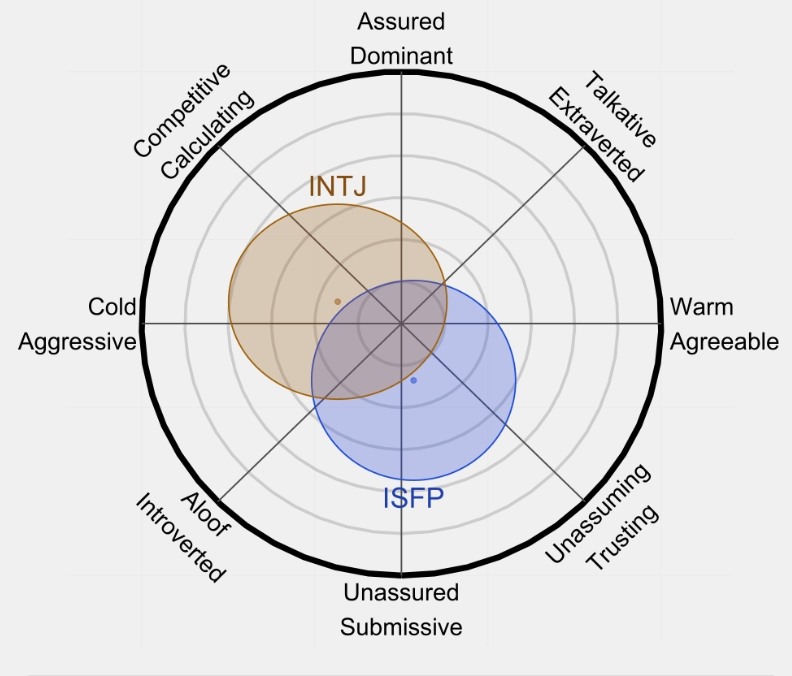 intj1.png