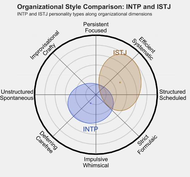 istj4.png