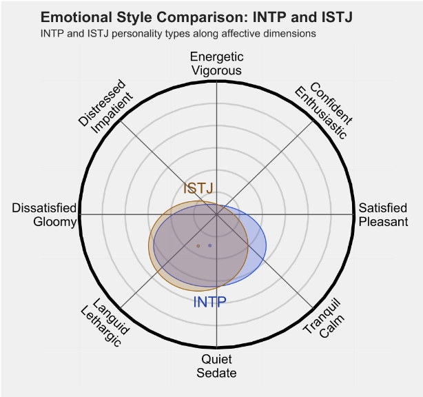 ISTJ2.png