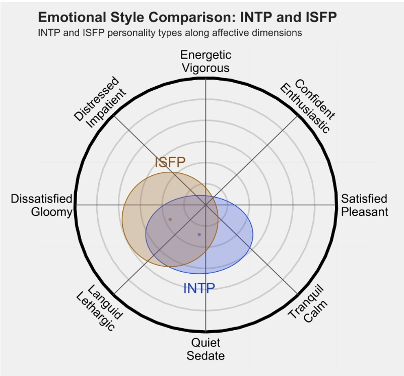 isfp2.png