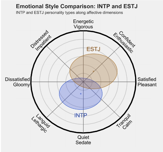 ESTJ 2.png