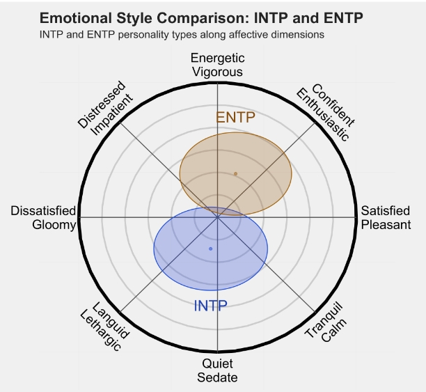 ENTP2.png