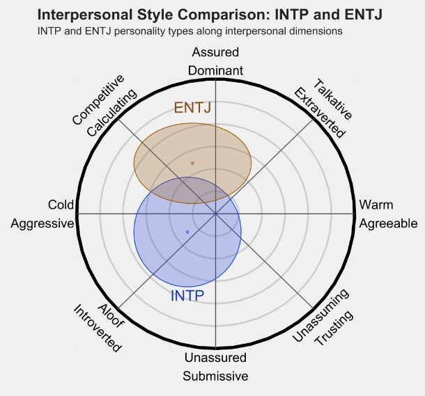 ENTJ1.png