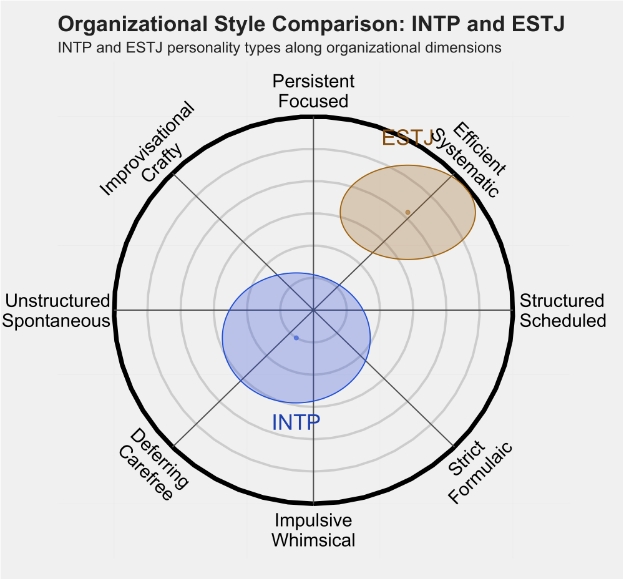 ESTJ 4.png