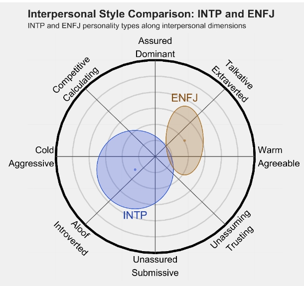 ENFJ 1.png