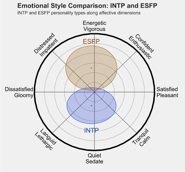 ESFP2.png