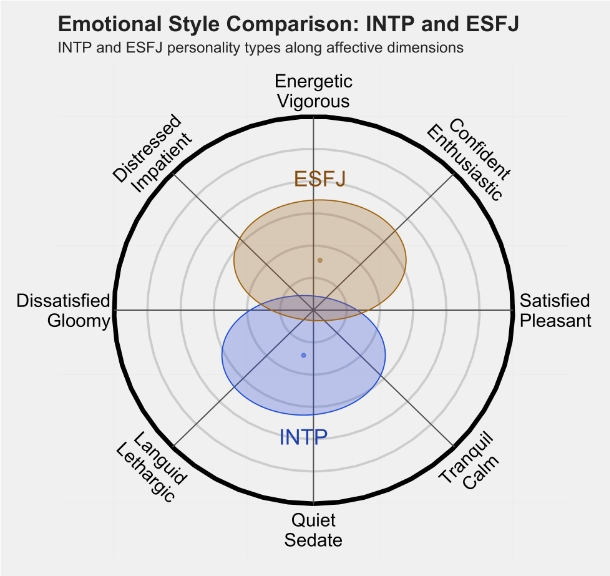 ESFJ 2.png