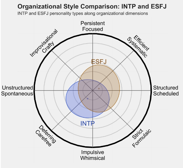 ESFJ 4.png