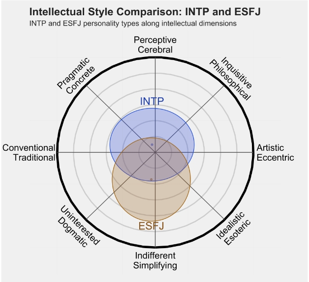 ESFJ 3.png