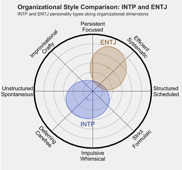 ENTJ4.png