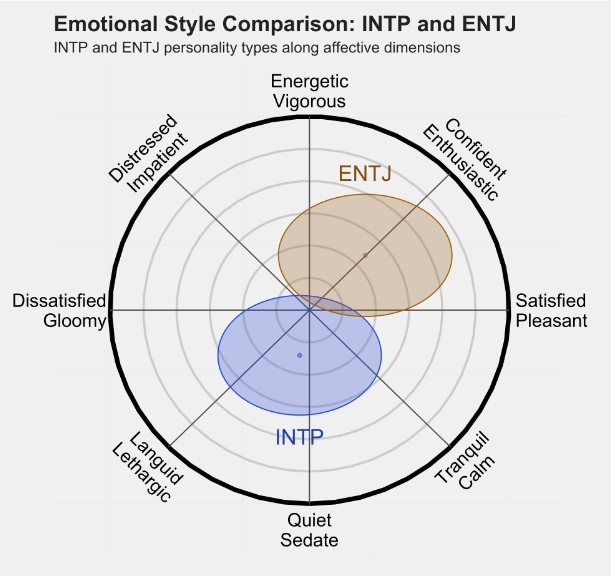 ENTJ2.png