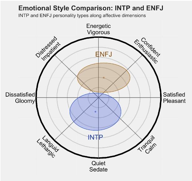 ENFJ 2.png